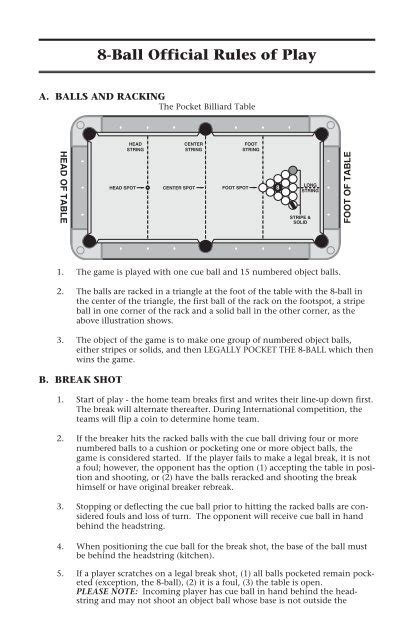 scratch 8 ball rules|More.